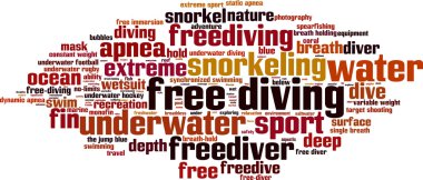 Free diving word cloud clipart