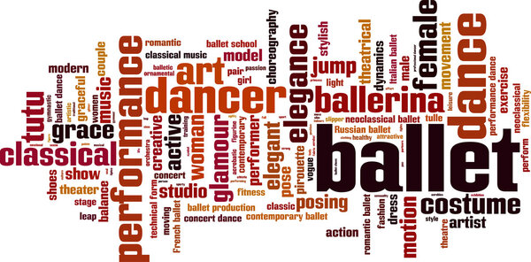 Ballet word cloud
