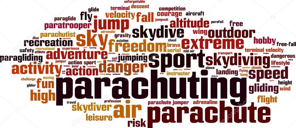 Parachuting word cloud