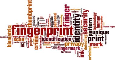 Fingerprint word cloud clipart