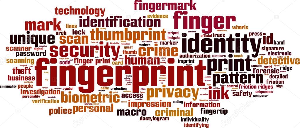 Fingerprint word cloud