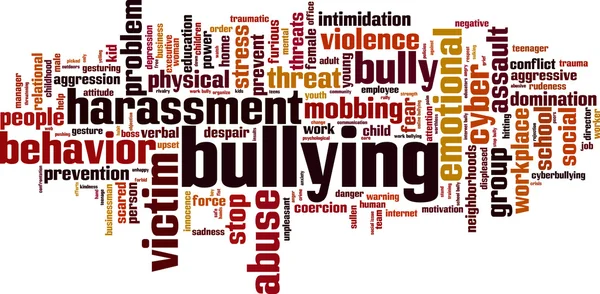 Bullying word cloud — Stock Vector