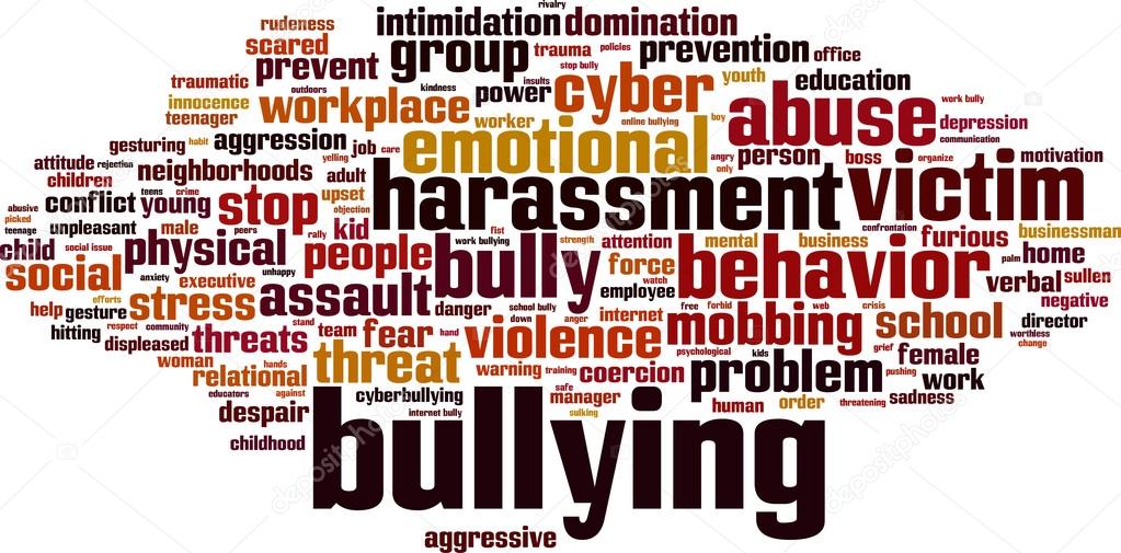 Bullying word cloud