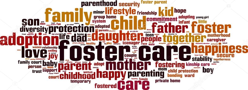 Foster care word cloud