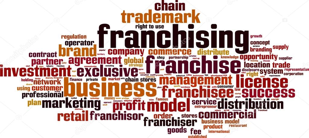 Franchising word cloud