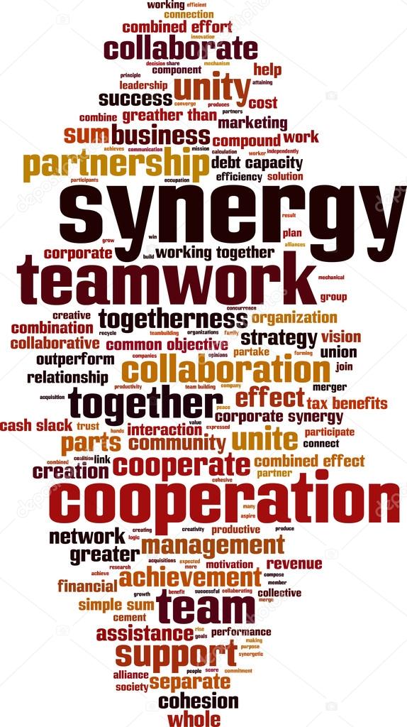 Synergy word cloud