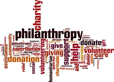 Philanthropy word cloud clipart