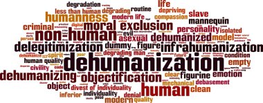 dehumanization kelime bulutu
