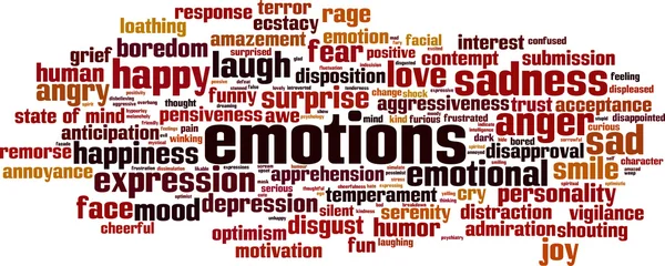 Nuage de mots émotions — Image vectorielle
