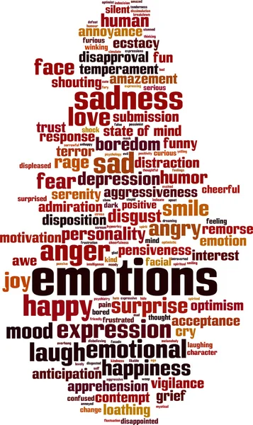 Emoties word cloud — Stockvector