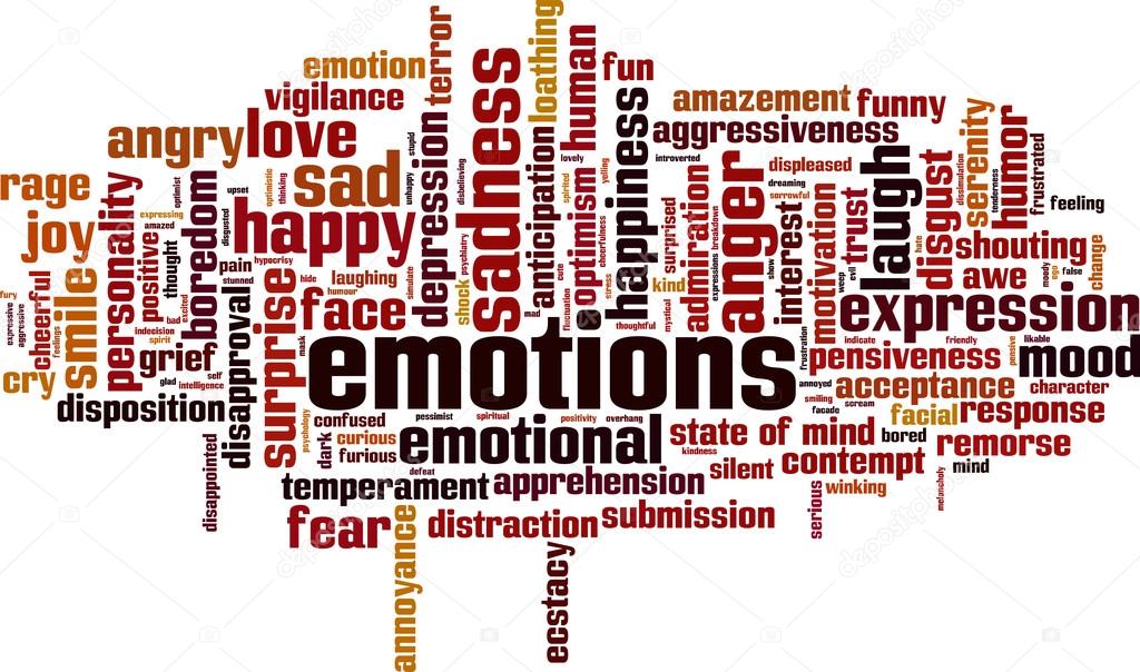 Emotions word cloud