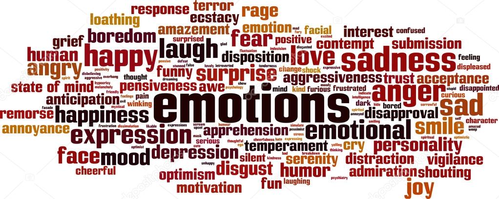 Emotions word cloud