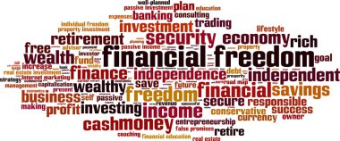Finansal Özgürlük kelime bulutu