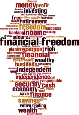 Finansal Özgürlük kelime bulutu