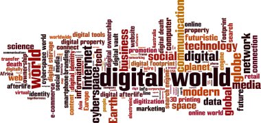 Digital world word cloud