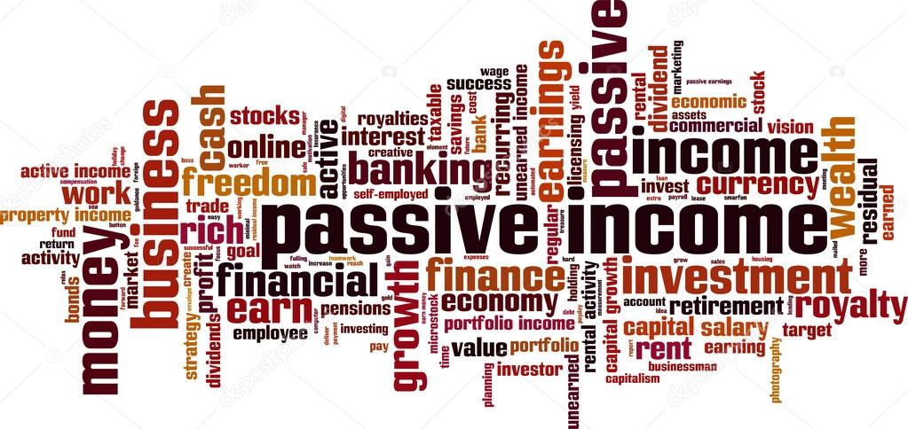 Passive income word cloud