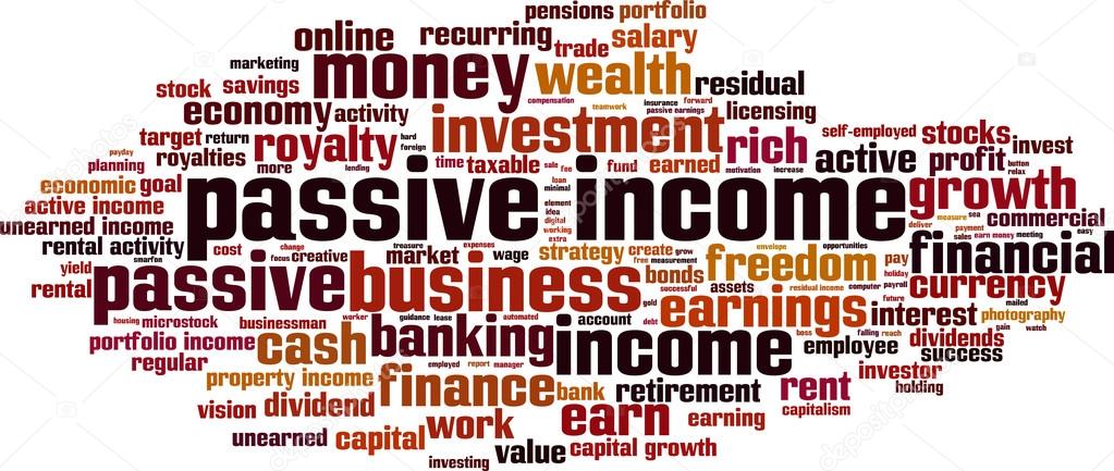 Passive income word cloud