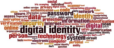 Digital identity word cloud clipart