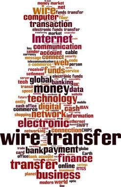 Wire transfer word cloud clipart