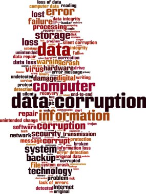 Data corruption word cloud clipart
