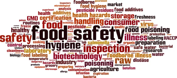 Wortwolke zur Lebensmittelsicherheit — Stockvektor