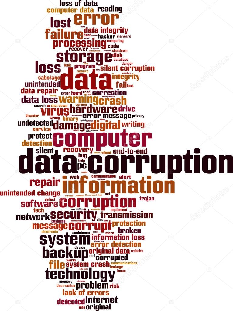 Data corruption word cloud