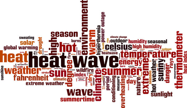 Heat wave word cloud
