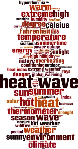 Nube de palabra ola de calor — Archivo Imágenes Vectoriales