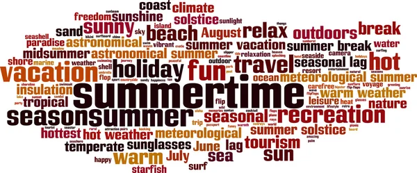 Nuage de mots d'été — Image vectorielle