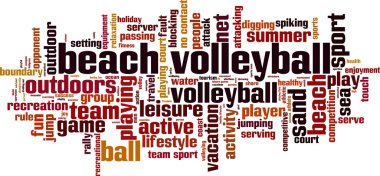 Plaj voleybolu kelime bulutu