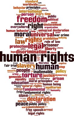 Human rights word cloud clipart