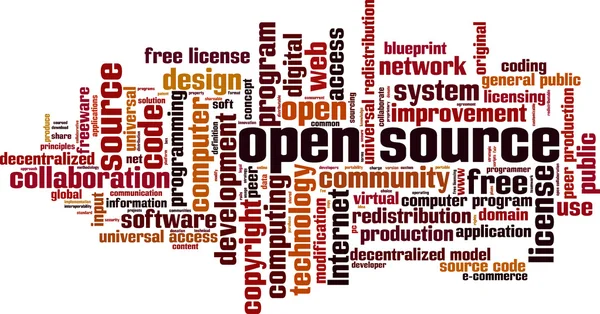 Nube de palabra de código abierto — Archivo Imágenes Vectoriales