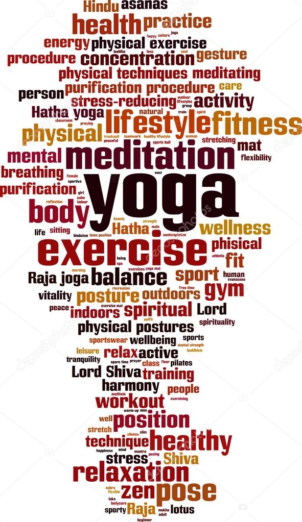 Yoga word cloud