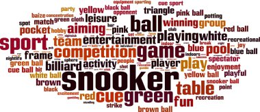 Snooker kelime bulutu