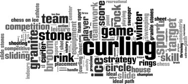 Curling word cloud clipart