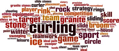 Kelime bulutu curling