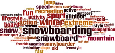 Snowboarding word cloud clipart