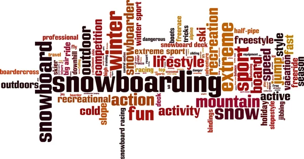 Snowboarden word cloud — Stockvector