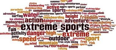 Doğa sporları kelime bulutu