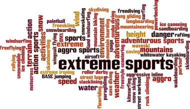 Doğa sporları kelime bulutu
