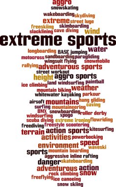 Doğa sporları kelime bulutu