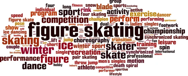 Figure skating word cloud — Stock Vector