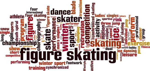 Figure skating word cloud — Stock Vector