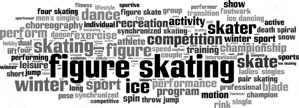 Figure skating word cloud