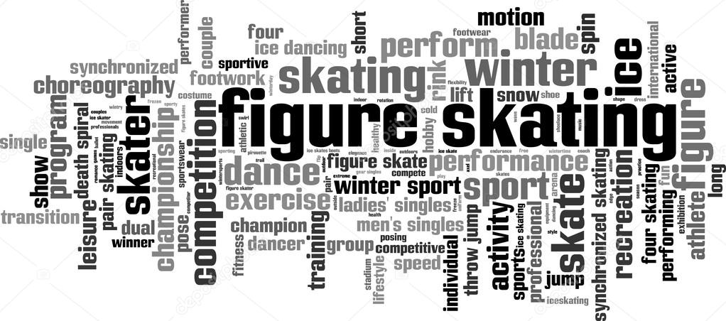 Figure skating word cloud