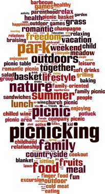 Picnicking word cloud clipart