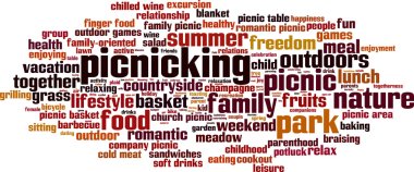 Picnicking word cloud clipart