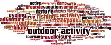 Açık hava etkinliği kelime bulutu