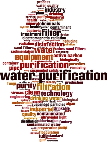 Water purification word cloud — Stock Vector