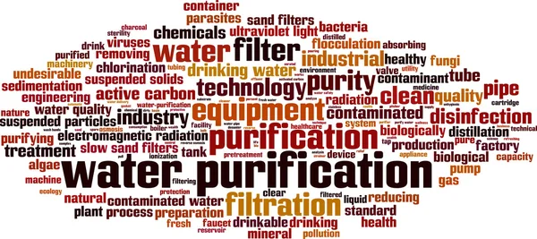 Wortwolke zur Wasserreinigung — Stockvektor